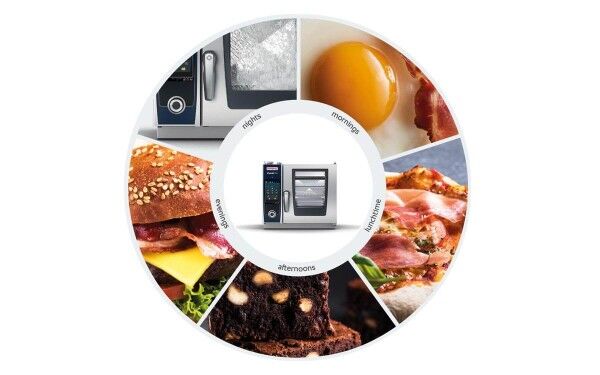 icombi-pro-xs-possiblities-rational-en